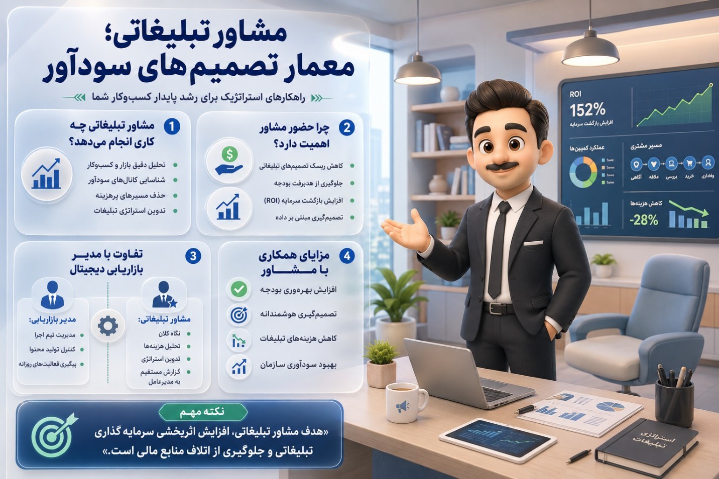 مشاور تبلیغاتی کیست و چه نقشی در سازمان دارد؟