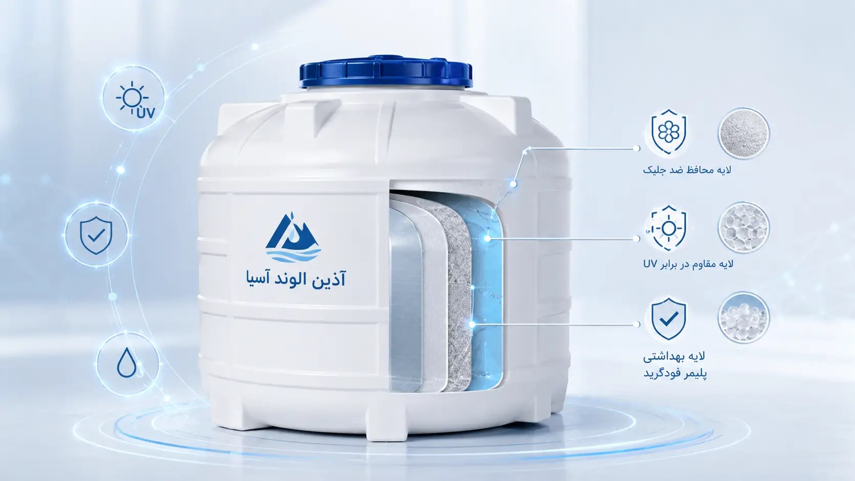 مخازن پلی اتیلن