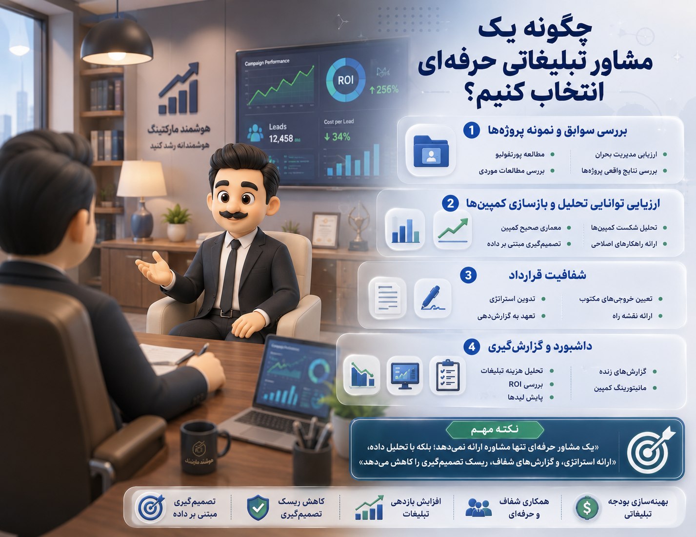مراحل و معیار های انتخاب مشاور تبلیغاتی