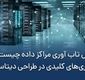 جدیدترین راهکار های Backup برای تداوم سرویس و آمادگی در بحران