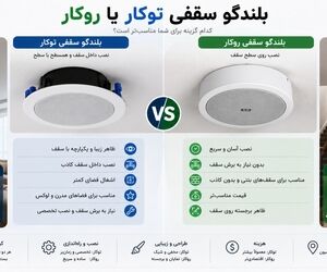 بلندگو سقفی توکار یا روکار؟ راهنمای کامل مقایسه، مزایا، معایب و انتخاب بهترین مدل