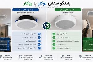 بلندگو سقفی توکار یا روکار؟ راهنمای کامل مقایسه، مزایا، معایب و انتخاب بهترین مدل