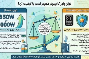 توان پاور کامپیوتر مهم‌تر است یا کیفیت آن؟ نکاتی برای انتخاب بهتر