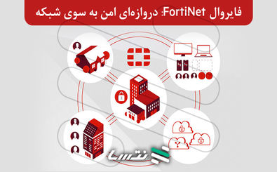 فایروال FortiNet: دروازه‌ای امن به سوی شبکه
