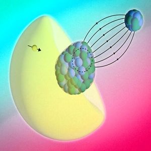 فیزیکدانان به درون اتم‌ نفوذ کردند