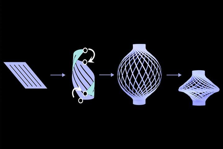 فانوسی که مانند یک موجود زنده حرکت می‌کند