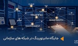 اهمیت مانیتورینگ در شبکه‌های سازمانی