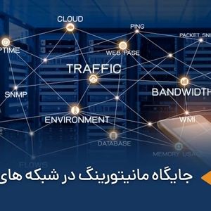 اهمیت مانیتورینگ در شبکه‌های سازمانی